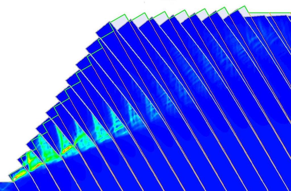 coesão superior, resultando numa resistência do material em tensões baixas superior à resistência real, traduzindo-se num fator de segurança superior.