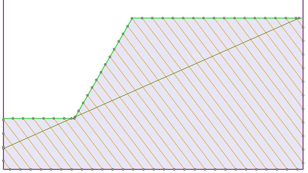 Figura 4.30 Modelo onde as descontinuidades têm uma diferença de 40ᵒ em relação à face do talude.