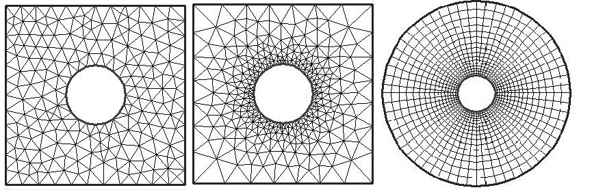 Aplicação do Cálculo Automático na Análise da Estabilidade Segundo o Eurocódigo 7 em Taludes Rochosos com Basculamento de Blo cos a) b) c) Figura 3.11 Tipos de malha: a) uniform; b) graded; c) radial.