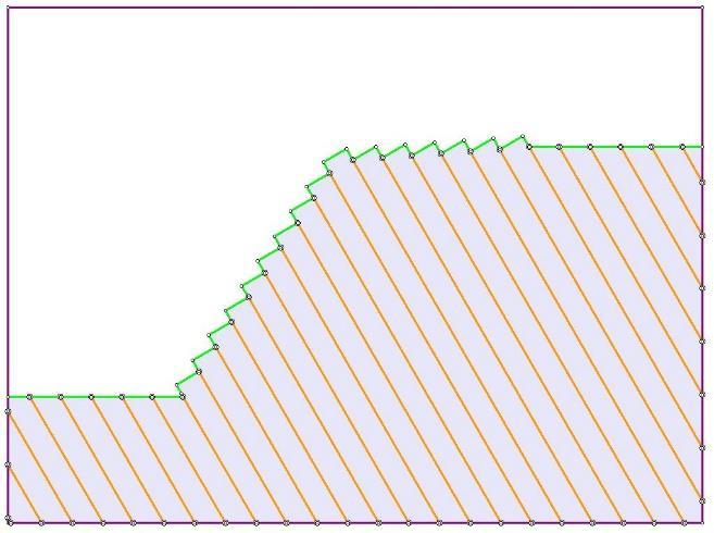 Aplicação do Cálculo Automático na Análise da Estabilidade Segundo o Eurocódigo 7 em Taludes Rochosos com Basculamento de Blo cos Figura 4.2 