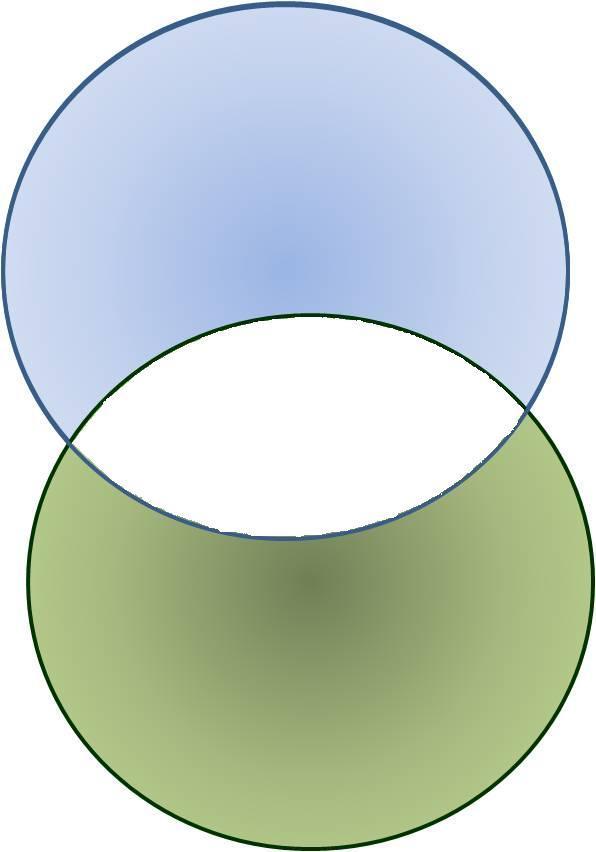 Ciências Humanas/Sociais AGRONOMIA Núcleo de Conhecimento Profissional Essencial e Específico CIÊNCIAS Núcleo de Conhecimento Básico e Profissionais Núcleo de Conhecimento Profissional Comum Núcleo