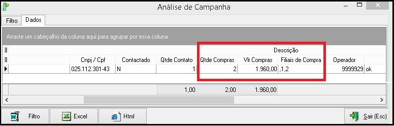 Incluímos no relatório a informação das filiais de