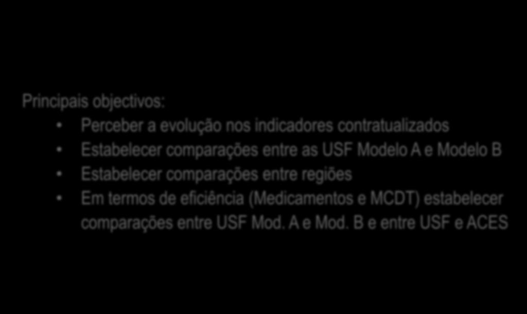 Principais objectivos: Perceber a evolução nos indicadores contratualizados Estabelecer comparações entre as USF Modelo A e Modelo B Estabelecer