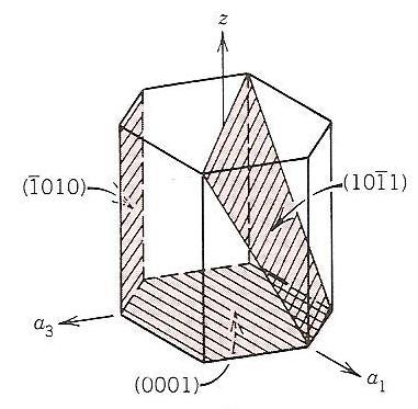 (Dados: D 0 = 0,23 cm 2 /s; energia de ativação 32,9 kcal/mol) a) 0,116 cm b) 0,177 cm c) 0,191 cm d) 0,210 cm e) 0,230 cm 6) Os índices de Miller dos planos representados na figura abaixo são,