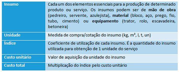 Parede 3: Chapisco: (2,41+0,14+2,26)x2,2=10,58m2 Outro lado: (2,41+2,26)x2,2 = 10,27m2