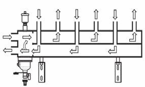 FUNCIONAMENTO: A série 2+1 e 3+1 são coletores com a possibilidade de se conectar com 2+1 ou 3+1 saídas para incrementar os grupos.