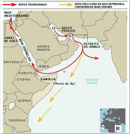 Panamá (Mudanças nas rotas marítimas e