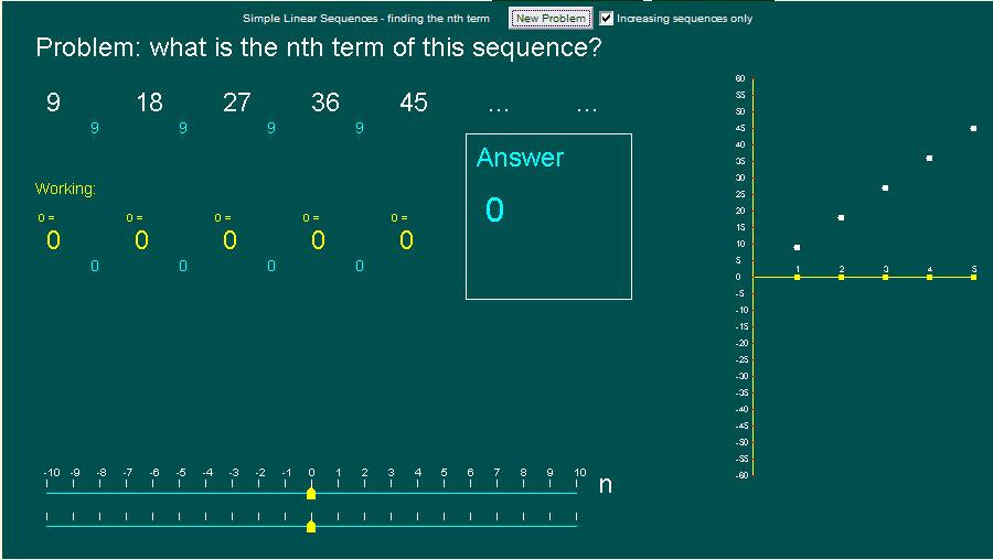 Anexo 6A Sequências e mais sequências Vamos continuar o nosso trabalho com as sequências de números mas agora temos à nossa disposição um applet, programa interactivo com fins específicos e que