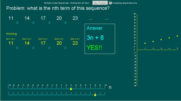 Problema: Interpretar uma sequência obtida com o applet Observa o écran da figura 2 e responde às questões justificando o teu raciocínio: fig. 2 1.