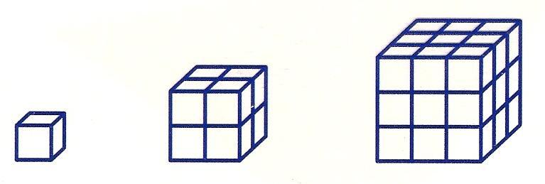 j 1 ) 16 j 2 ) 20 k) Em que posição está a figura com 25 bolas? E com 2500? l) Completa a tabela seguinte: 23 45 N.º ao Quadrado Raiz Quadrada do N.
