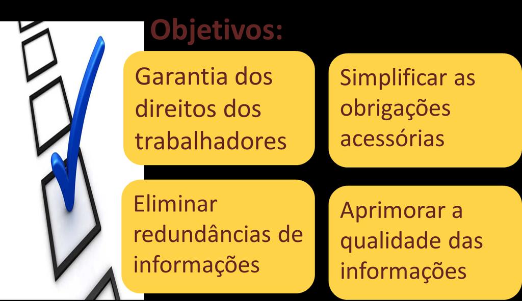 Objetivos