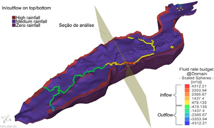 100 Região de maior infiltração do rio Figura 4.17 - Localização da seção transversal a ser analisada para os cenários 1 e 2 de análise de fluxo. A Figura 4.