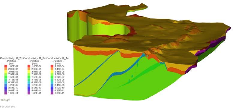 87 Brecha mineralizada Sedimentos recentes Lente de xisto Maciço alterado Dolomito (Capa) Dolomito (Lapa) Filito preto Figura 4.8 Unidades hidrogeológicas do modelo numérico de fluxo em FEFLOW 6.2. 4.5.