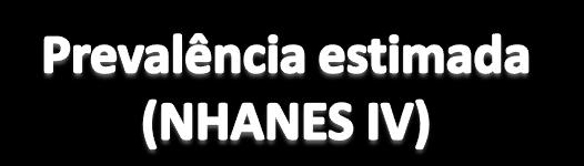 Estimativa de Prevalência Estudo NHANES IV I 5,7% 11.571.000 II 5,4% 10.962.