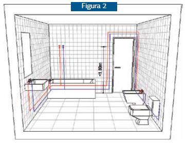 ESQUEMAS ILUSTRATIVOS Exemplos de renovação de rede predial no interior de