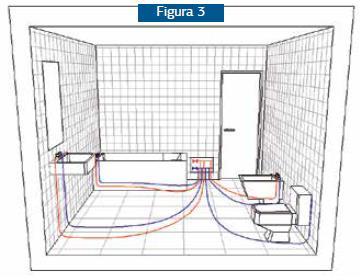 Figura 3: Embutido no pavimento quando utilizados materiais flexiveis embainhados e com caixas de coletores.