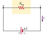 Circuitos Associação de resistores em série Quando se aplica uma diferença de potencial entre as extremidades de resistores ligados em série, uma mesma corrente passa através deles.