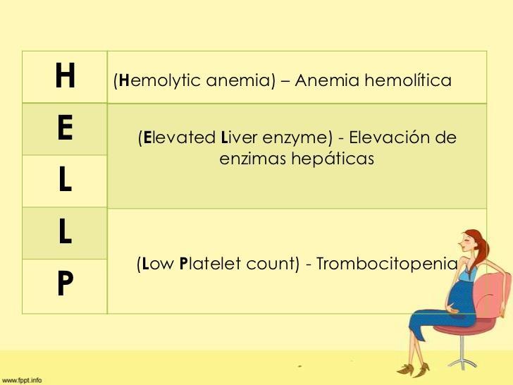 3º SÍNDROME DE HELLP Consiste em hemólise das hemácias, elevação das enzimas hepáticas e plaquetopenia. É uma complicação grave da hipertensão induzida pela gravidez.
