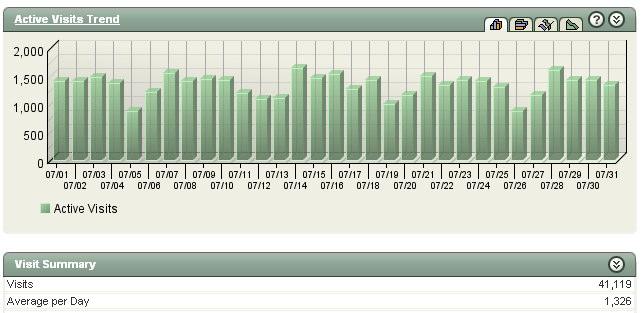 Julho 2008 > 41.