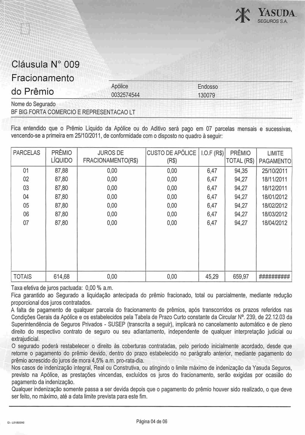 Yasuda Cláusula N 009 Fracionamento do Prêmio Apólice 0032574544 Nome do Segurado BF BIG FORTA COMERCIO E REPRESENTAÇÃO LT Endosso 130079 Fica entendido que o Prêmio Líquido da Apólice ou do Aditivo