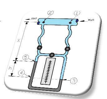 .6 Equação anoétrica Caítulo : Estática dos Fluidos (cont.