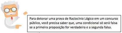 p q P Q H1 V V V H2 F V V H3 F F V H4 V F F A tabela verdade do condicional é a mais cobrada em provas de concurso público.