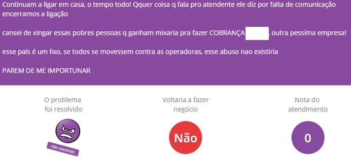 CONSIDERAÇÃO DO CONSUMIDOR SOBRE O RETORNO DADO AVALIANDO A