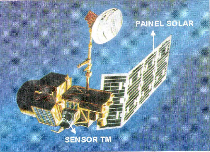 Satélites Landsat Anos 70 até os dias de hoje Figura 15