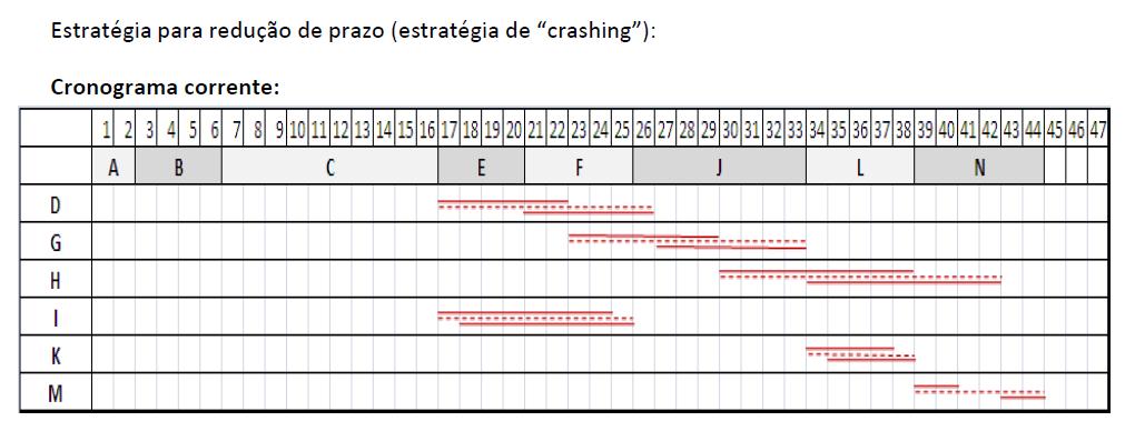 CSE-300-4 Métodos e Processos