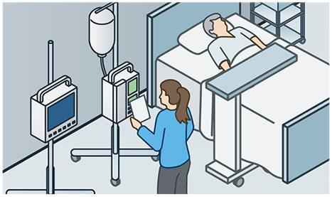 Introdução Introdução Monitoramento contínuo de pacientes Permite prever complicações no quadro do paciente Dispositivos