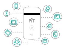 OS TRÊS COMPONENTES PRINCIPAIS PIT (Personal Internet for Travelers) PLATAFORMA DE GERENCIAMENTO A REDE Internet que cabe no