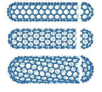 2,461 A formam um ângulo de 60. Nos nanotubos de carbono, a camada de grafeno é enrolada de tal forma que o vetor quiral se converte na circunferência do tubo.