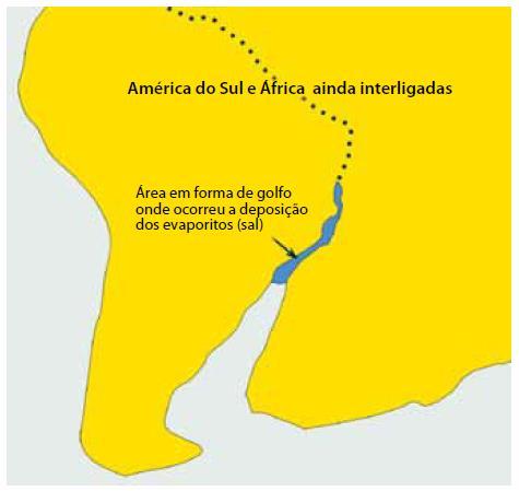 16 Figura 2 - Paleogeografia do início do estágio pós-rifte Fonte: Riccomini et al. (2012).