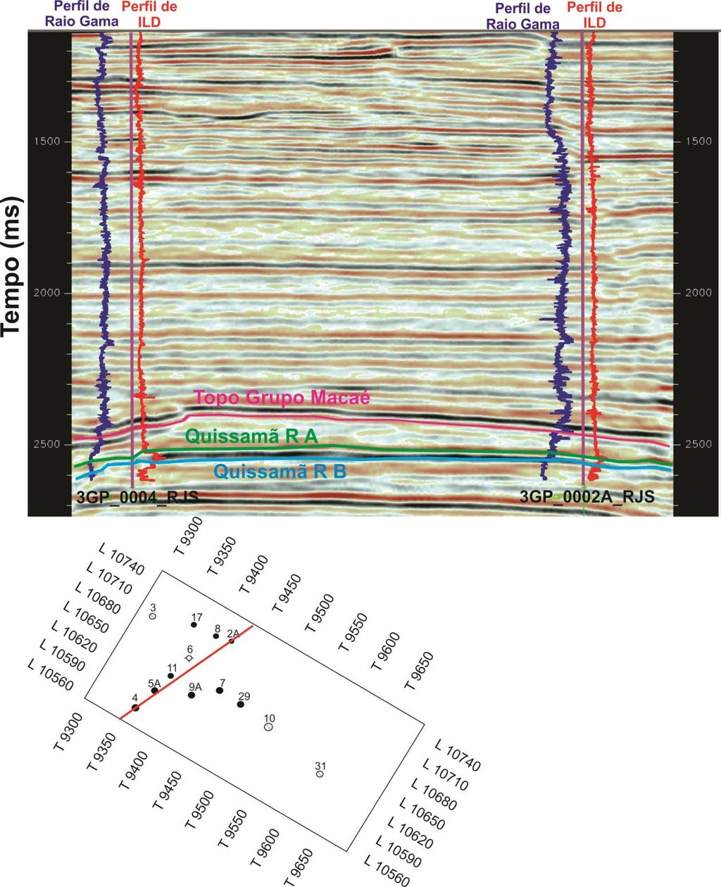 Figura 14 - Seção sísmica que intercepta os poços 3GP_0004_RJS e 3GP_0002A_RJS (linha roxa).