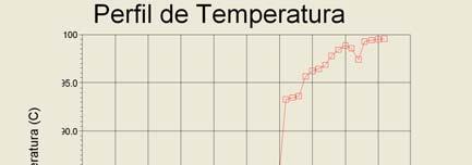 No topo da coluna AA1D tem-se a corrente de álcool de segunda, representada pelo símbolo ASD, e na bandeja 42 da coluna BB1 foi retirada a corrente de óleo fúsel, representada pelo símbolo FUSEL;