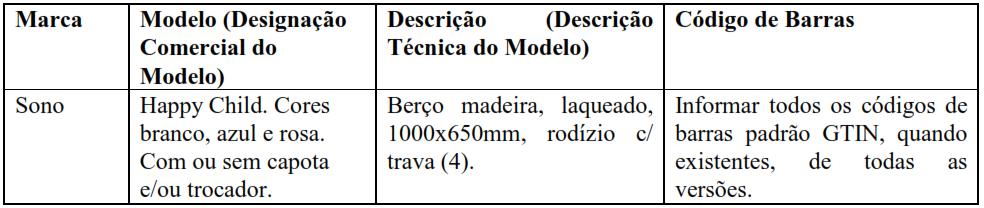 Página 47 de 48 ANEXO C EXEMPLOS DE REPRESENTAÇÃO DA FORMA DE NOTAÇÃO EXIGIDA C1. A notação do modelo no certificado deve obedecer ao padrão exemplificado a seguir: C1.