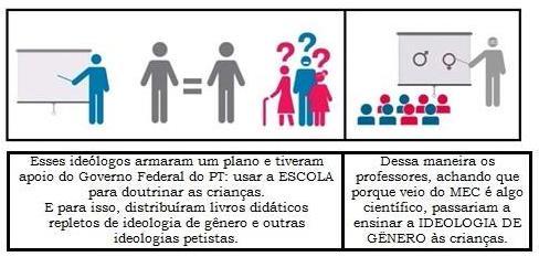 potencialização de micropolíticas que combatem modelos culturais que são reducionistas e