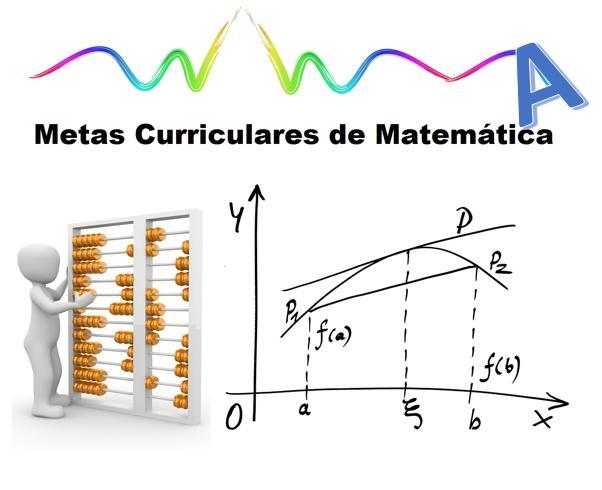 RELATÓRIO DA AÇÃO DE FORMAÇÃO Metas curriculares de Matemática dos 2.º e 3.