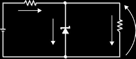 Figura 3.19 iodo Zener: ( curva característica, ( símbolo e (c) aspecto físico. Z nom Exemplos de diodos Zener comerciais: 1N479A para 3,6, 1N473A para 3,9 e 1N4735A para 6,.