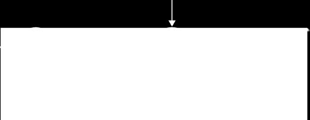 etificador de meia onda com filtro capacitivo Figura 3. Formas de onda de entrada e saída quando a entrada é da ordem de grandeza da barreira de potencial.