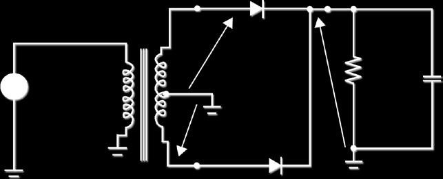 Figura 3.11 Formas de onda: ( de entrada e ( na carga.
