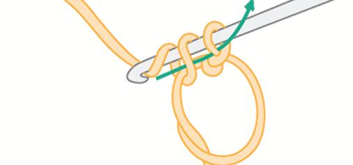 Passo 1: Comece fazendo um nó (faça um "e" com o fio e puxe um dos fios por dentro desse "e" fazendo um nózinho), depois insira a agulha dentro desse