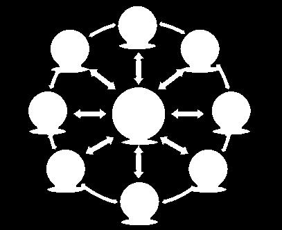 11 BIM representa um novo paradigma dentro da indústria da Construção, isso incentiva a integração das funções de todos os envolvidos no projeto.