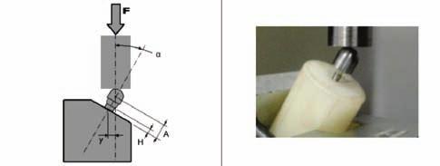 Caracterização mecânica de linha de componentes protético com conexão hexágono externo switching Ø3.6 mm por normas da ISO.