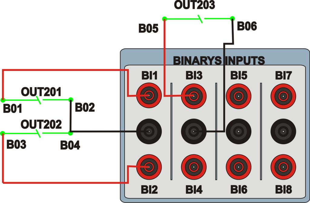 1.3 Entradas Binárias INSTRUMENTOS PARA TESTES ELÉTRICOS Ligue as entradas binárias do CE-6006 às saídas binárias do relé. BI1 ao pino B01 e seu comum ao pino B02 do relé.