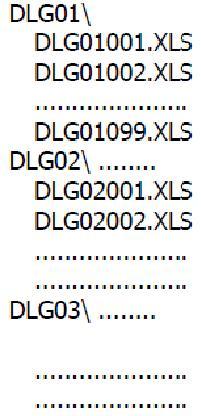 No - Não executa a formatação de cartão de memória SD 2) Se selecionar a opção superior para "yes", pressione o botão "Enter" (Fig. 3-4,.