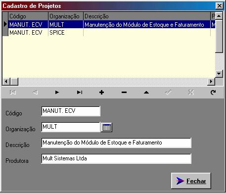 51 Os atributos para este cadastramento são código e descrição do projeto, a organização e nome da produtora (podendo não ser a organização), todos utilizados posteriormente na avaliação ou em