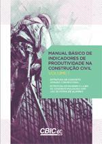 Pública Cadernos Técnicos (composições aferidas) Sumário e Relação das Composições Aferidas Relatório do Custo por Característica Física