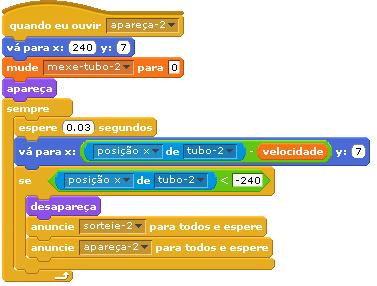 A imagem ao lado mostra estes blocos, com as devidas configurações.