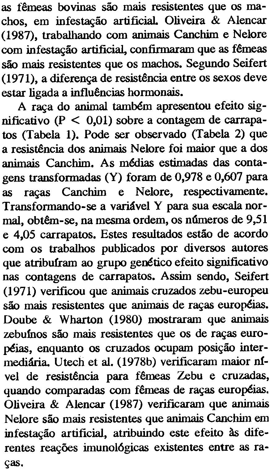 270 G.P. DE OLIVEIRA et alo as fêmeas bovinas são mais resistentes que os machos, em infestélção artificial.